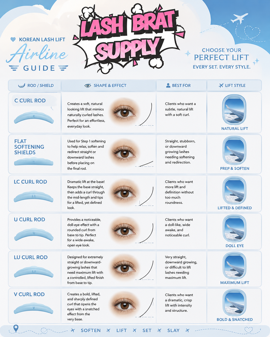 Korean Lash Lift